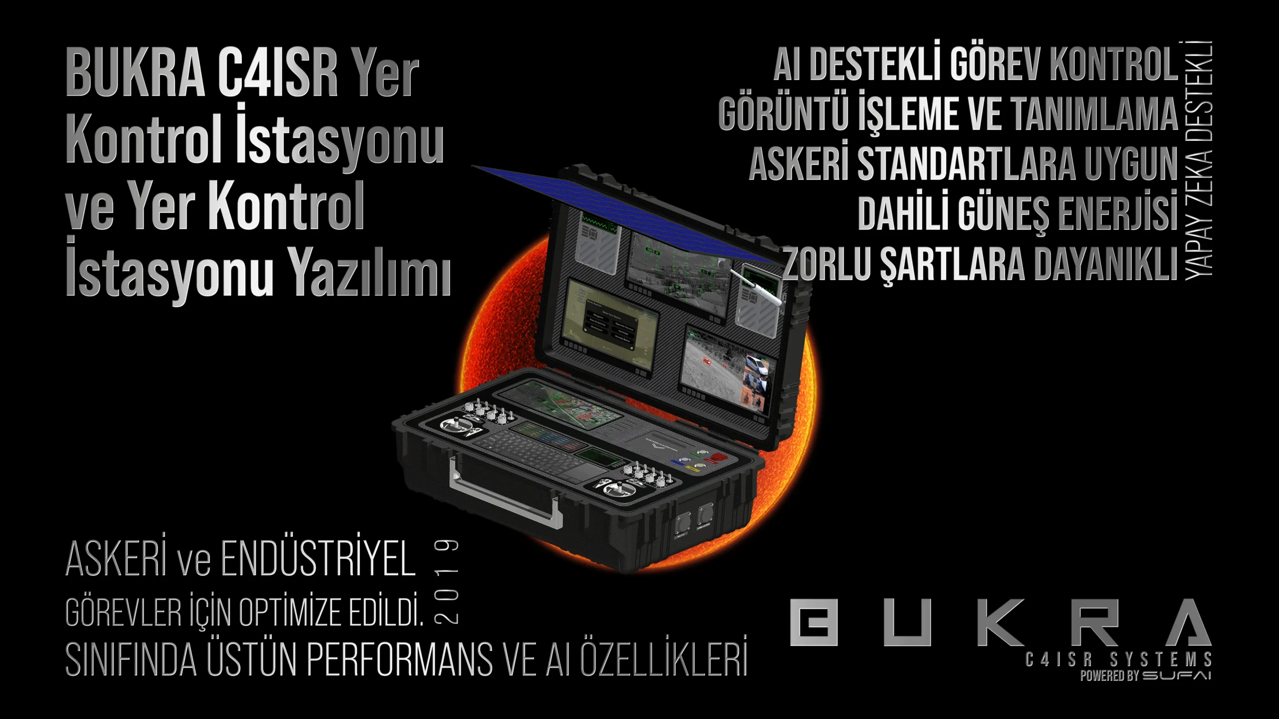 Bukra C4ISR Yer Kontrol İstasyonu ve Yazılımı