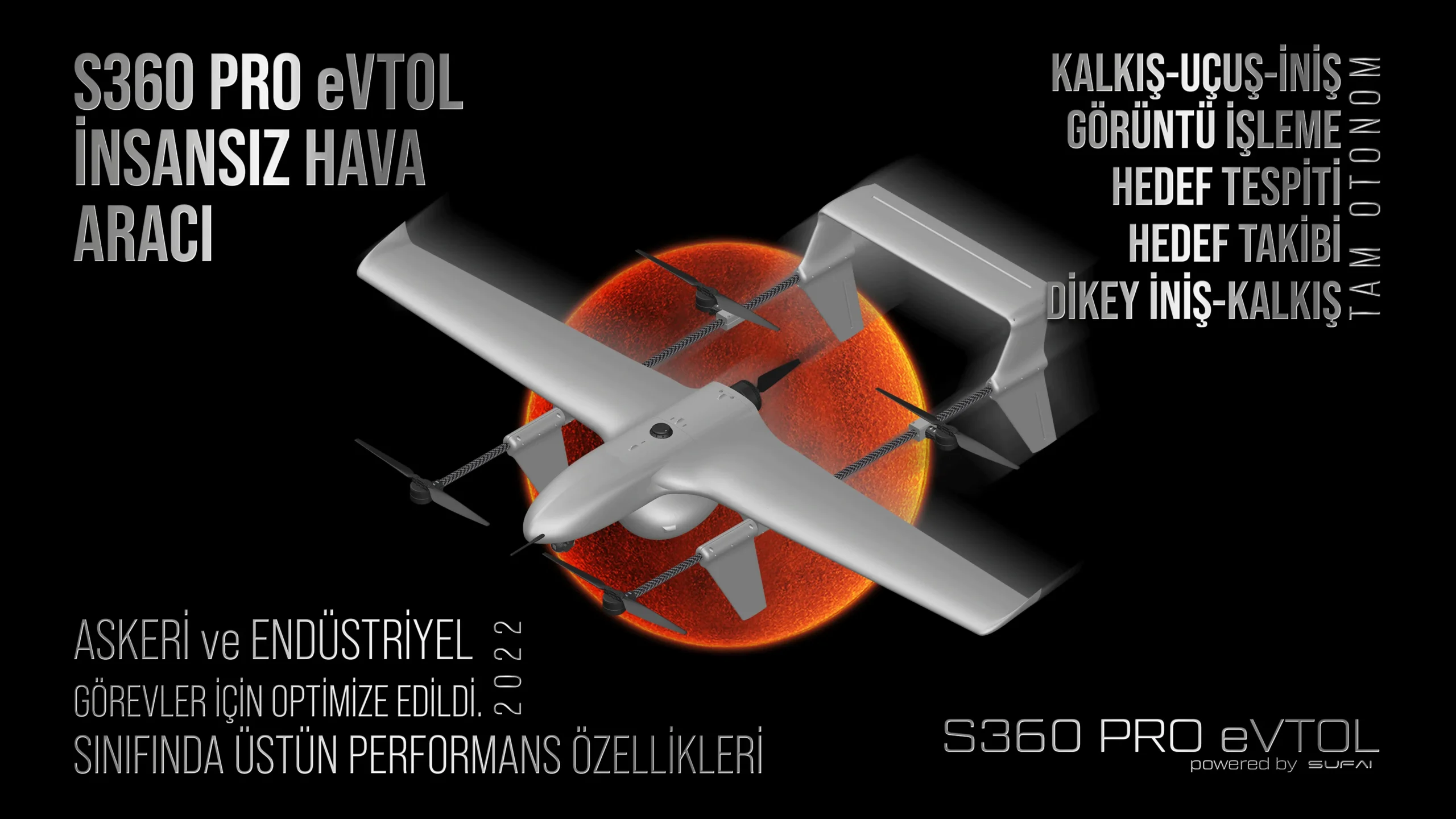 S360 Pro eVTOL İnsansız Hava Aracı