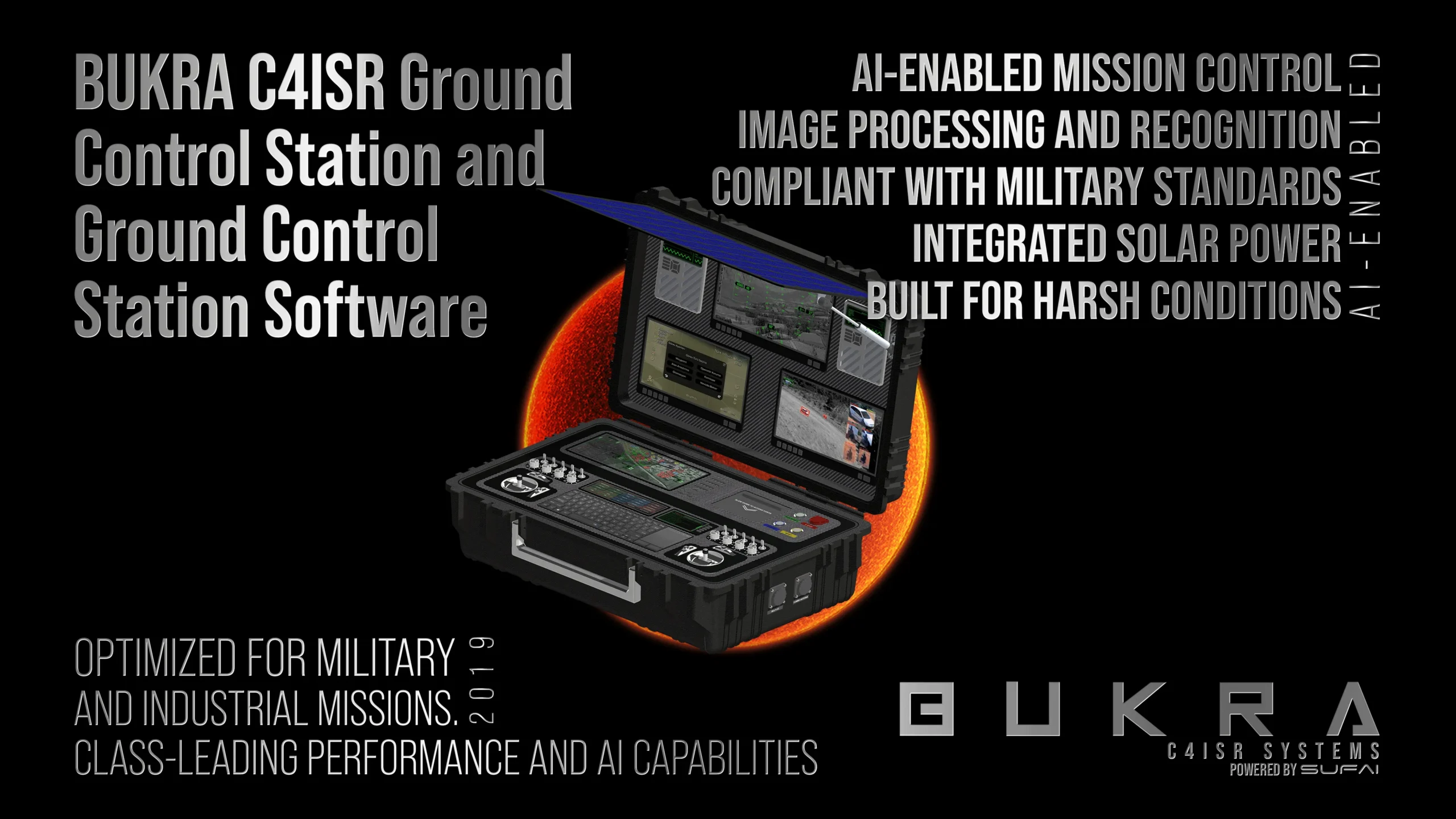 Bukra C4ISR Ground Control Station and Ground Control Software