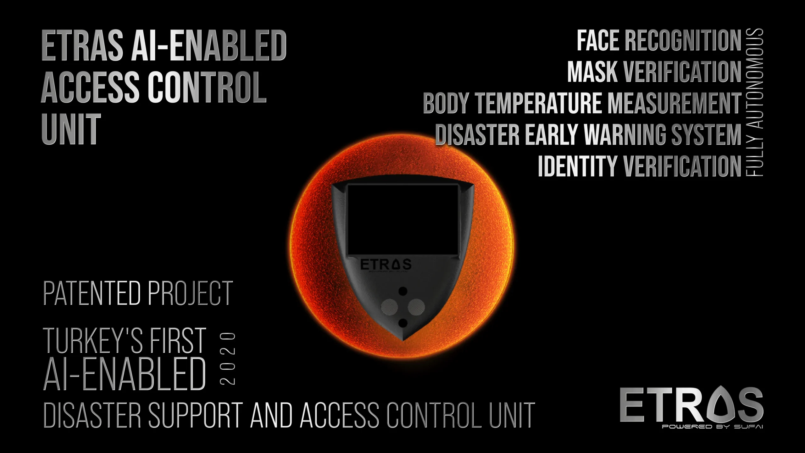ETRAS AI-Enabled Access Control Unit