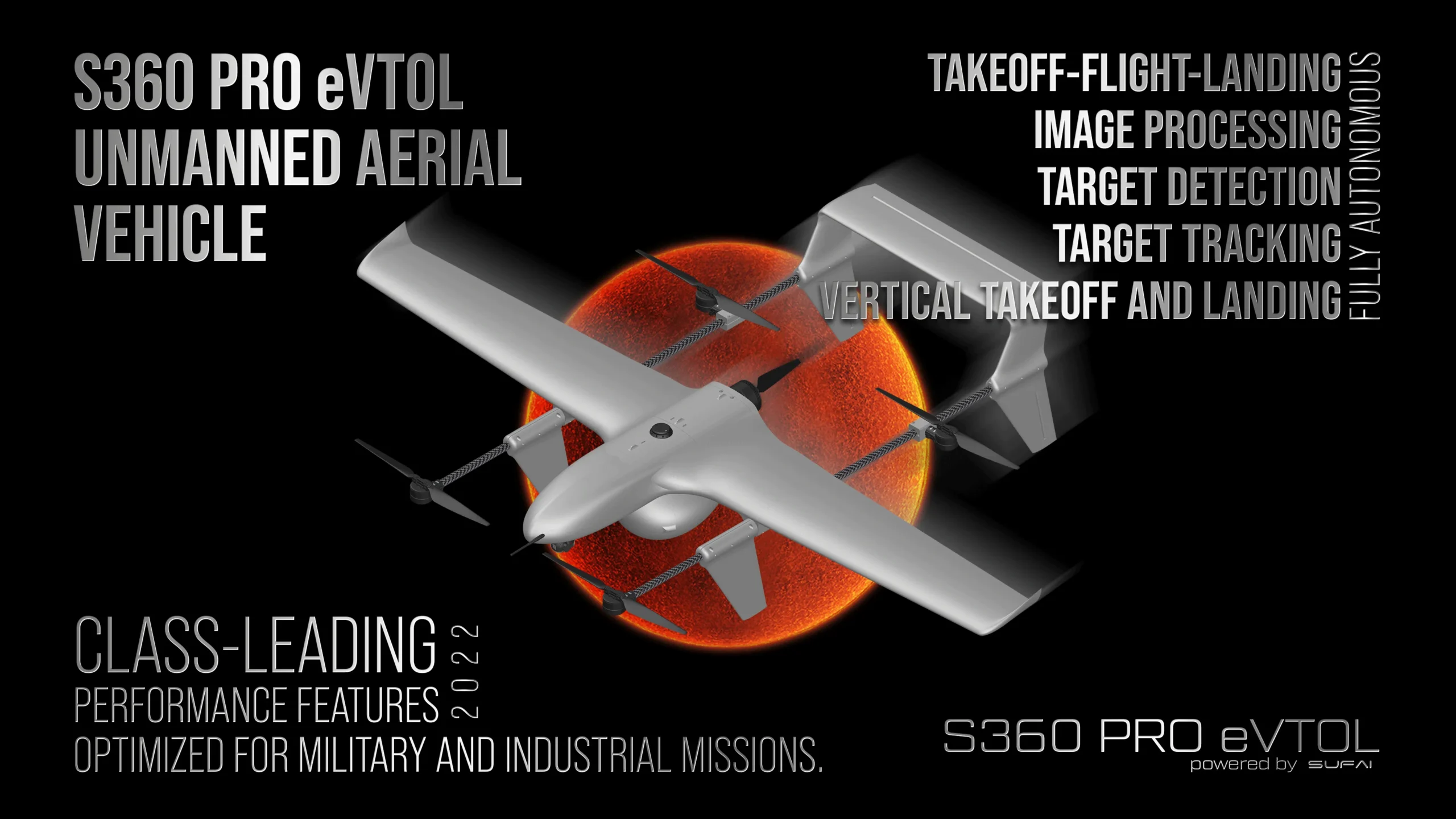 S360 Pro eVTOL Unmanned Aerial Vehicle
