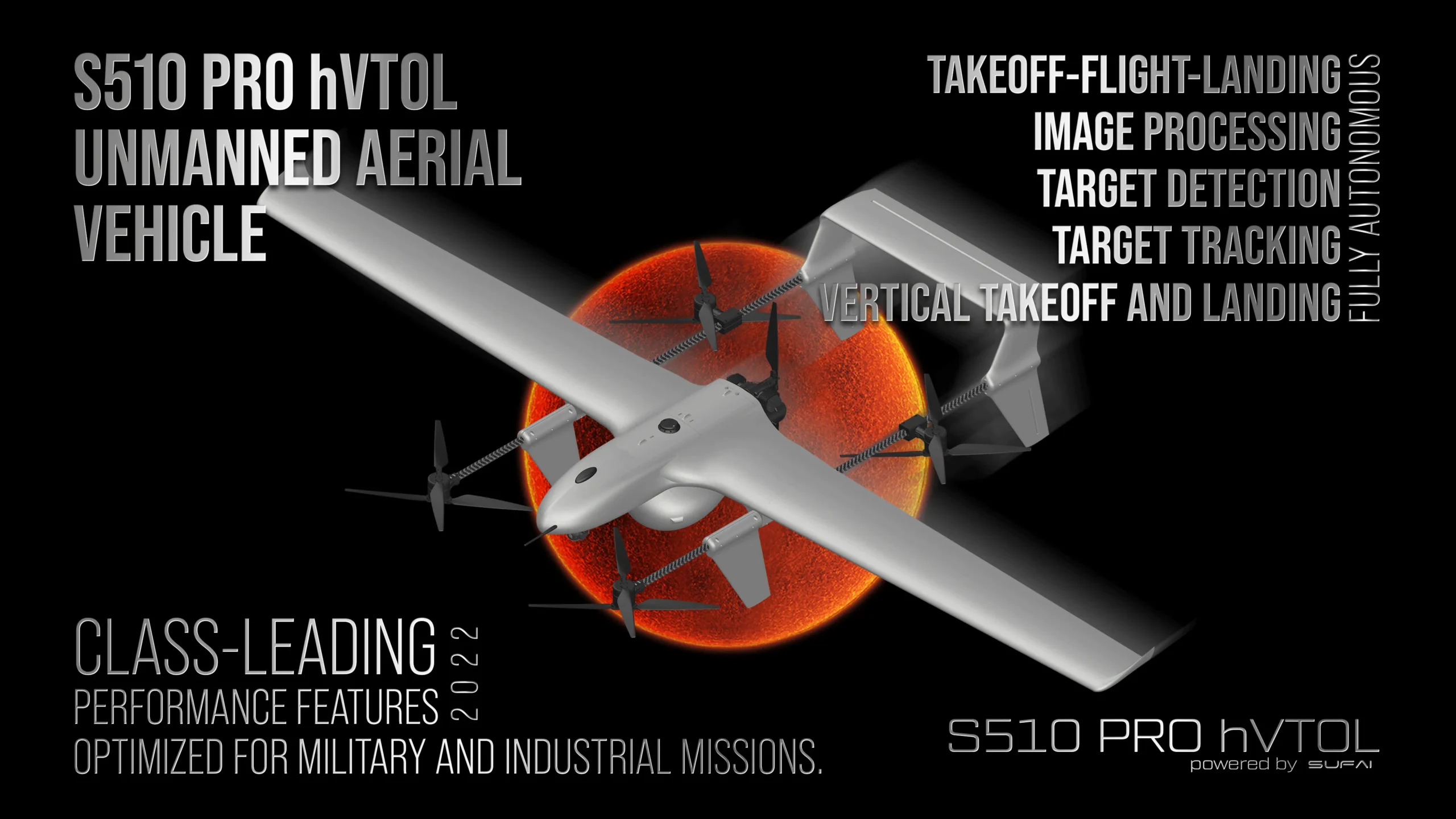 S510 Pro HVTOL Unmanned Aerial Vehicle